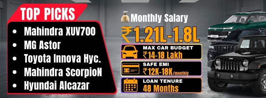 Perfect segment for the 1.21L-1.80L salary