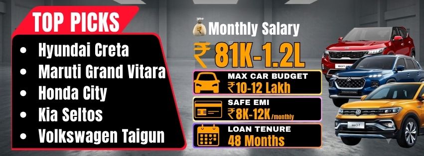 Perfect segment for the 81k-1.2L salary