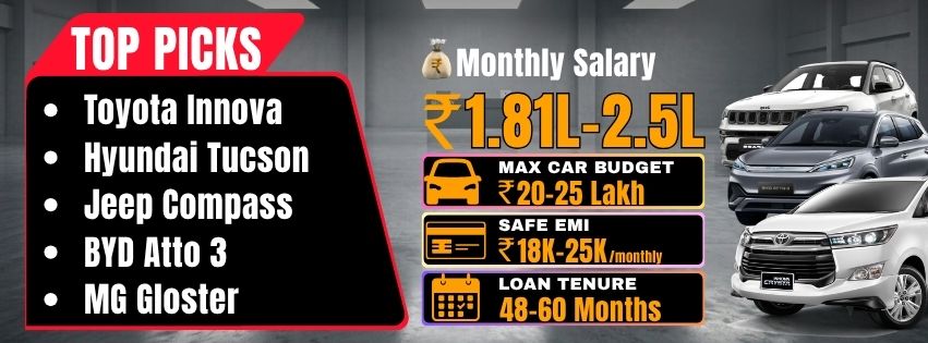 Perfect segment for the 1.81L-2.50L salary