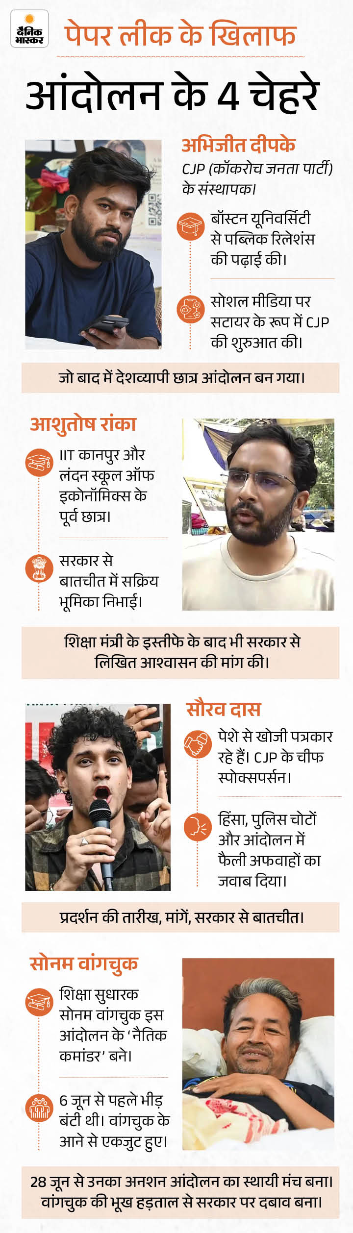 CJP और NEET आंदोलन